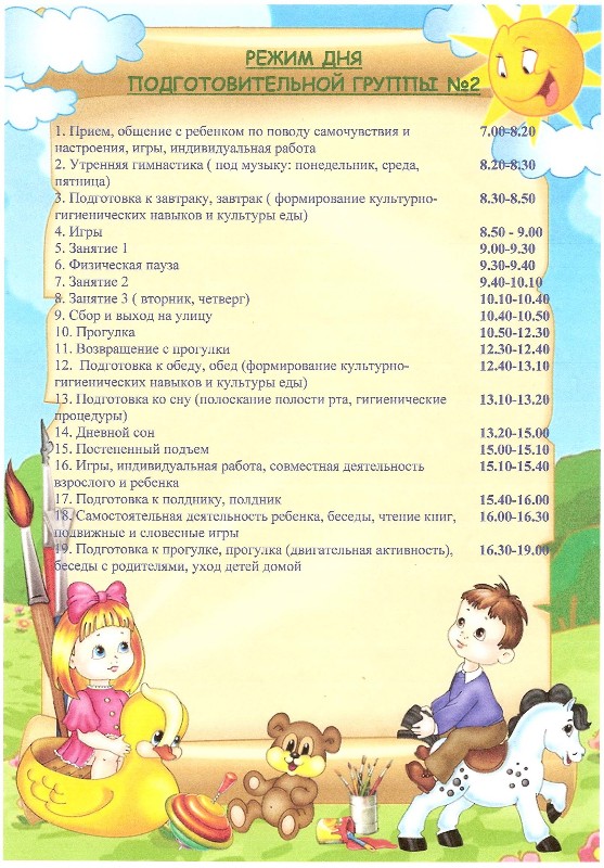 Режим дня по программе от рождения до Режим дня по программе от рождения до